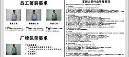 车间人员作业管理规范图片