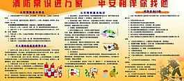 消防常识进万家平安相伴你我他 消防安全常识 消防展板 消防模板 消防安全知识图片