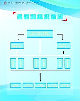 医院海报图片