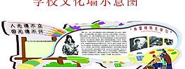 学校文化图片