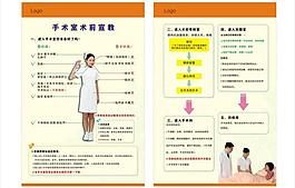 手术室术前宣教图片