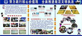 努力践行核心价值观图片