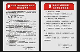 消防预案制度牌图片