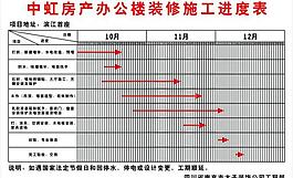 装修施工进度表图片