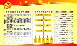 中心组学习制度图片
