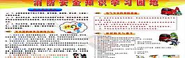 消防知识安全图片