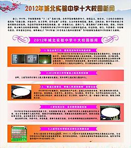 校园十大新闻图片