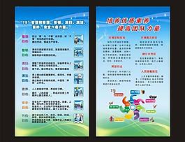 7s管理图片