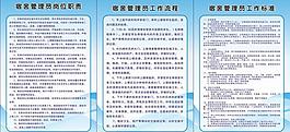 宿舍管理员工作职责图片