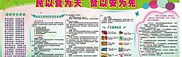 民以食为天图片