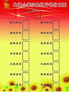大队职责图片