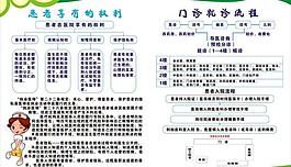 医院简介图片