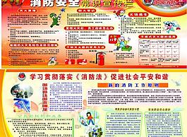 消防知识 宣传栏图片