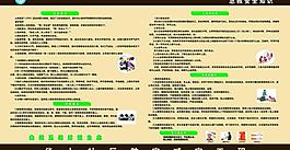 急救知识图片