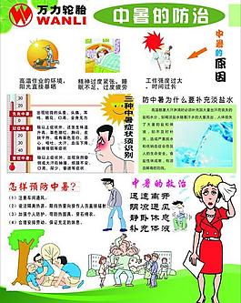 中暑图片