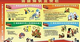 消防知识宣传图片