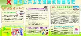 艾滋病宣传栏图片