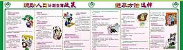 计划生育流动人口管理图片