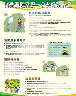 公共场所紧急避险常识图片