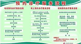 人民医院图片