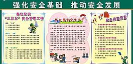 安全知识宣传栏图片