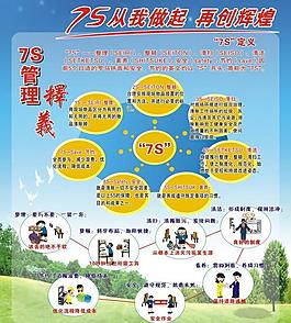 7s管理看板图片