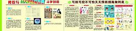 h7n9禽流感图片