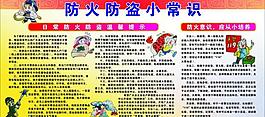 防火防盗小知识图片