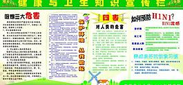 健康与卫生知识宣传栏图片