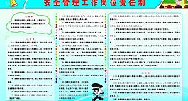 安全管理工作岗位责任制图片