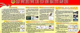 防灾减灾科普知识宣传图片