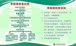 人民医院图片