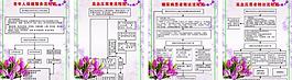 流程图图片