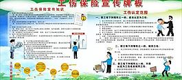 工伤保险宣传牌板图片