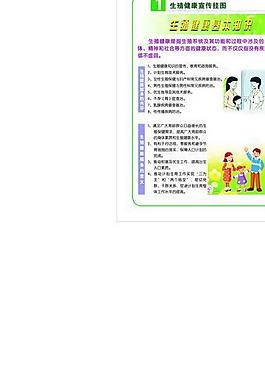 生殖健康知识内容 宣传图片