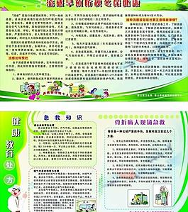 急救知识图片