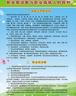职业病图片
