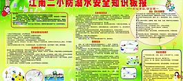 安全知识板报图片