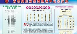 管理综合治理网络图图片