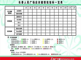 一览表和员工活动表图片