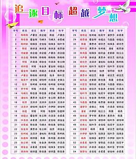 追逐目标超越梦想图片
