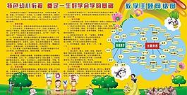 幼儿园版面图片