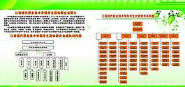 学生团体联合会简介图片