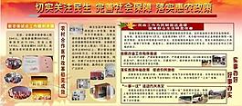 民生惠农政策展版图片