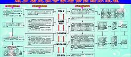 城乡居民社会养老保险图片