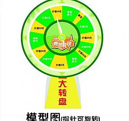 幸运转盘图片