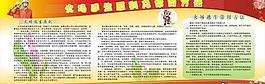 消防安全图片
