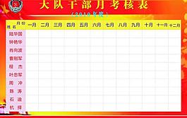 大队干部月考核表图片