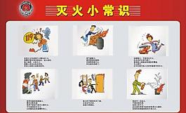 灭火小常识图片