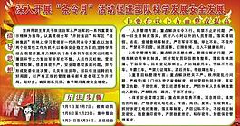 部队展版图片
